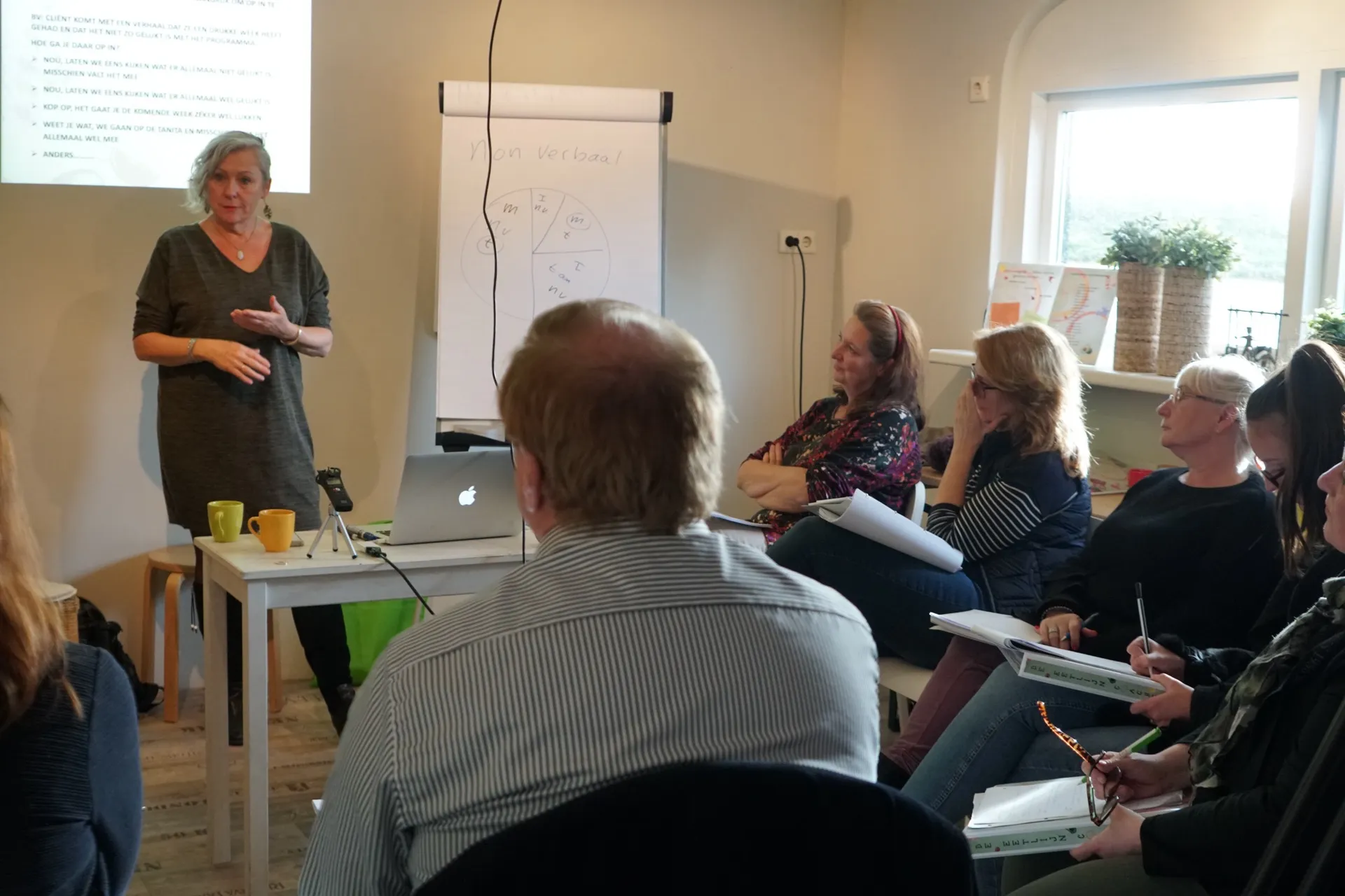 Team in overleg tijdens groepscoaching